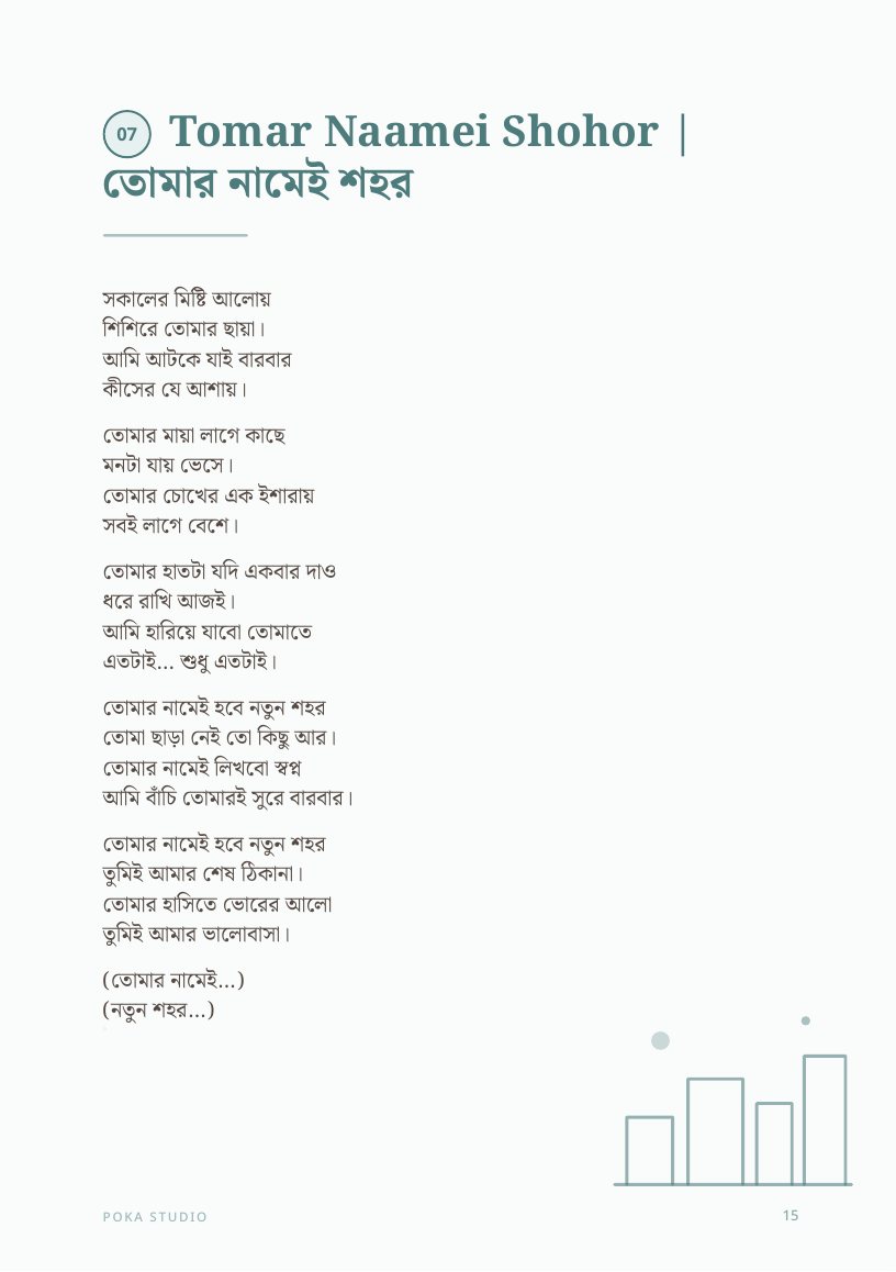 Tomar Naamei Shohor | তোমার নামেই শহর lyric book page